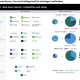 BitGo, OTC Markets Target Broker-Dealers with Digital Asset Access
