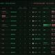 HYPE falls 8% as crypto funds queue nearly $150M for unstaking