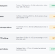 Ethereum Nears Market bottom vs Bitcoin