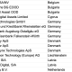 BNY Mellon Unit Joins MiCA Register With 15 CASPs
