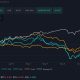 ETF Outflows, Liquidations Leave Crypto Thinner for Q3
