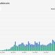 Stablecoin Volume Hits Record $1.79T in June, Visa Says
