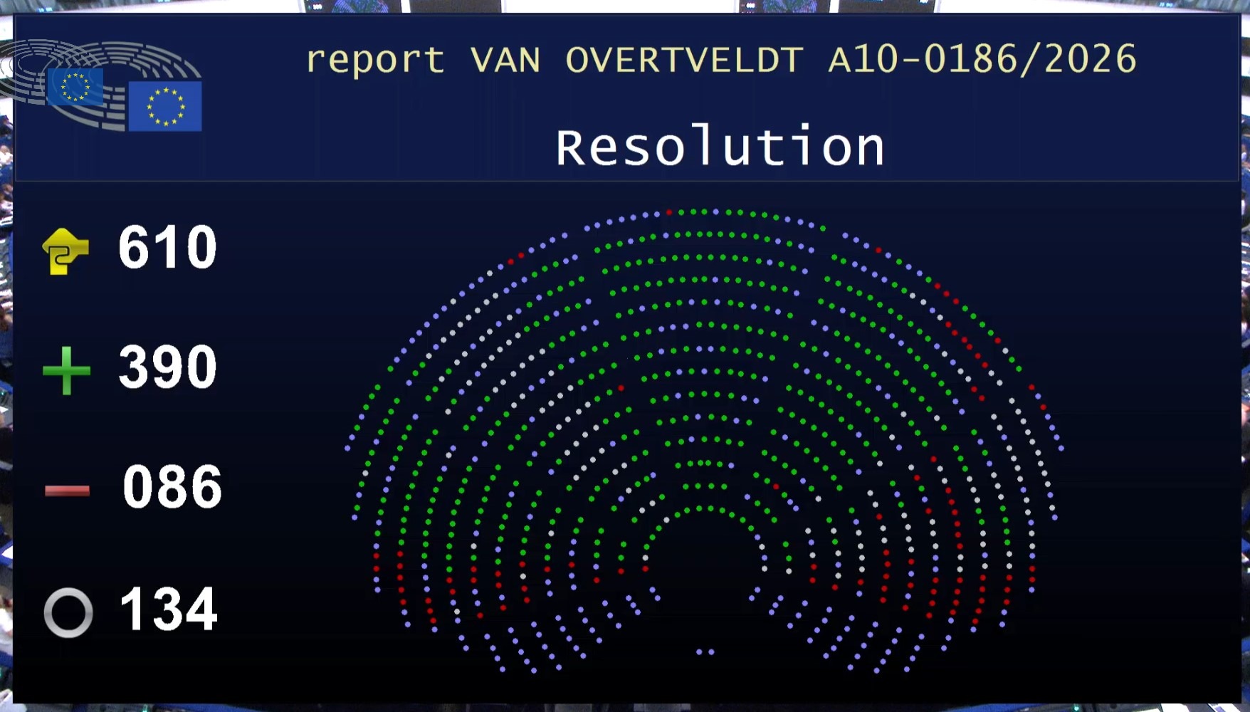 EU Parliament Adopts Digital Assets Policy Position After MiCA Deadline