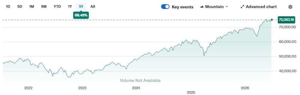 Fed May Buy Equity ETFs To Support US Stocks, Analyst Says