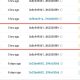 Crypto User Loses $999,999 In Ethereum Phishing Scam