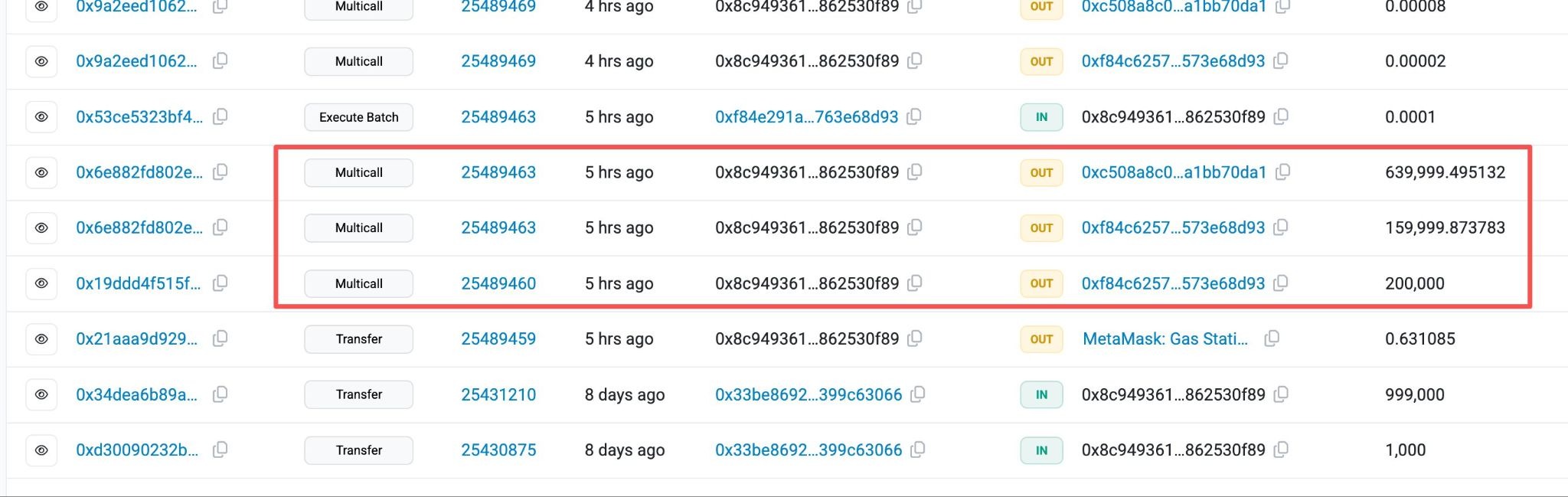 Crypto User Loses $999,999 In Ethereum Phishing Scam