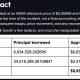 Oracle Exploit Drains $9M From Bonzo Lend on Hedera