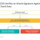 OP_CHECKSIGFROMSTACK and OP_CAT