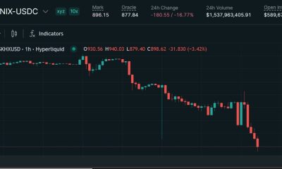 Trade.xyz to Reimburse SK Hynix Perp Traders After Price Anomaly