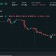 Trade.xyz to Reimburse SK Hynix Perp Traders After Price Anomaly