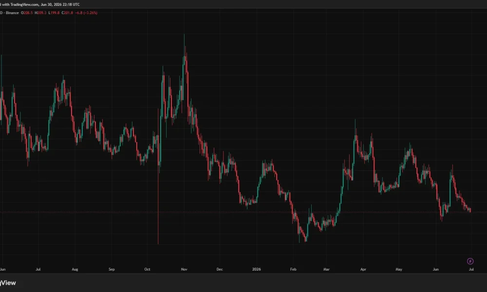 Bittensor and Render Already Had Their Nvidia Moment, Stargate LLM is the Next 1000x AI Crypto Opportunity
