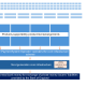 UK Payment Blueprint Outlines Tokenized Payments for ‘Multi-Money Ecosystem’