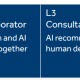 UK FCA Publishes Review of AI Impact on Retail Financial Services