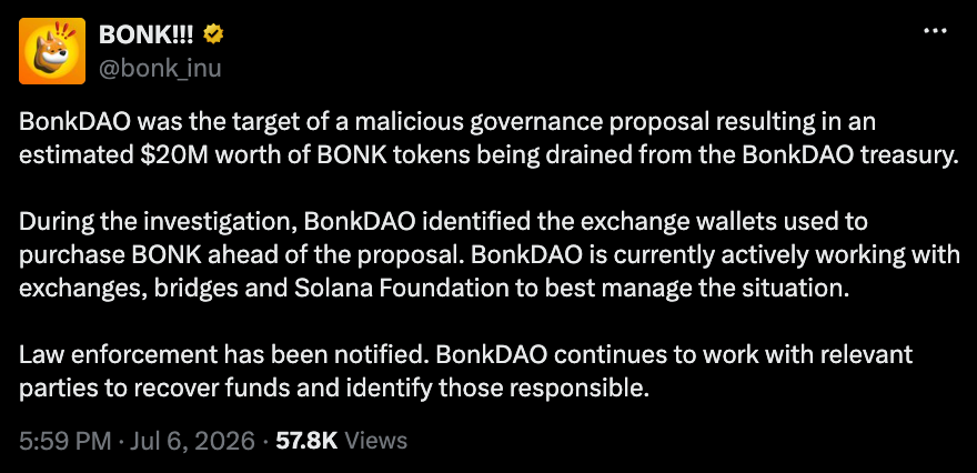 BonkDAO Reports $20M Theft from ‘Malicious Governance Proposal’