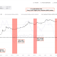 Bitcoin NUPL Bottom Not Yet in Sight With BTC Due New Lows