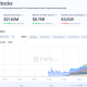 Backpack Expands Tokenized Equities with 24/7 Trading
