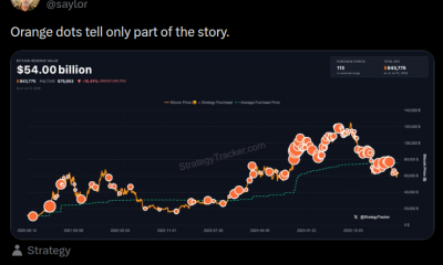Saylor's Strategy Messaging Not Helping Push Bitcoin Story Says StanChart
