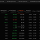 Morgan Stanley’s E*TRADE Launches Spot Crypto Trading