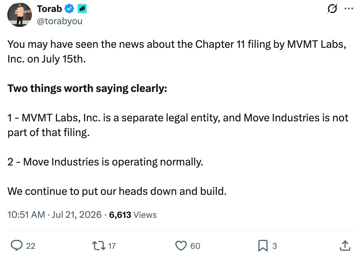 Movement Labs Files Chapter 11 Bankruptcy After MOVE Token Controversy