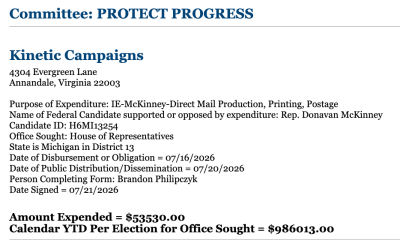 Crypto PAC Pours $1M into Michigan Democratic Primary Race
