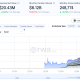 Kraken Opens Jersey Mike’s IPO to Retail Investors with Tokenized Shares