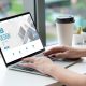 Why Property Developers Review One Website Hundreds of Times Before Launch