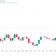 Yen Carry Trade At Risk Amid New 40-Year Highs Against US Dollar