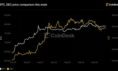 Live updates: Zcash pulls back 8% as its Grayscale ETF goes live, capping a 60% rally