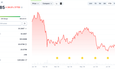 Bitcoin Is a ‘Deep Freeze’ for Money. What Does That Actually Mean?