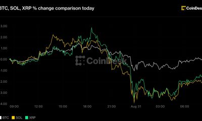 Live updates: Bitcoin holds $78,000 as yen breaks 160 and rate-hike bets lift the dollar