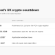 The four dates that decide Robinhood's UK crypto future. Chart: BeInCrypto, data from the FCA