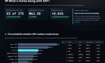 XRP Rank On Upbit KRW