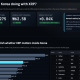 XRP Rank On Upbit KRW