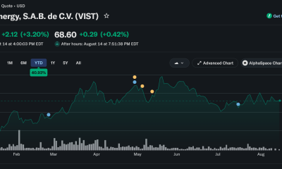 Peter Thiel’s Second-Biggest Bet is Not a Tech Stock Anymore