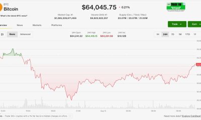 Bitcoin (BTC) price steady as U.S. inflation data looms, Harmony exploit rattles altcoins