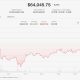 Bitcoin (BTC) price steady as U.S. inflation data looms, Harmony exploit rattles altcoins