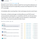 Users are complaining that unexpected HTX deposits are contaminating their exchange addresses