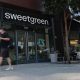 Sweetgreen cuts full-year outlook as cyclospora fears weigh on sales