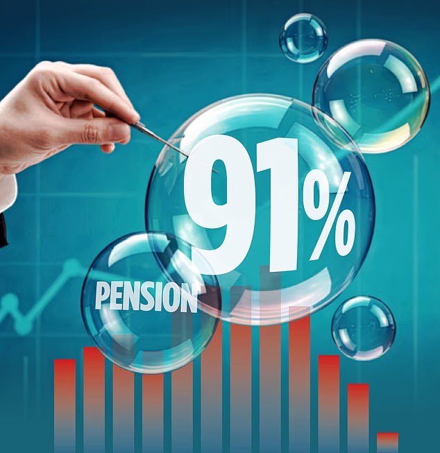 Here we explain the new rules, if your pension is at risk and what you must do now