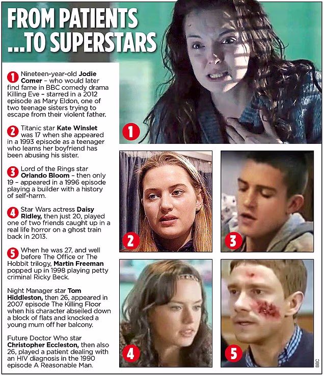 As Casualty bosses admit the show was an attack on Thatcher, can you recognise these superstars whose careers were launched on the show?