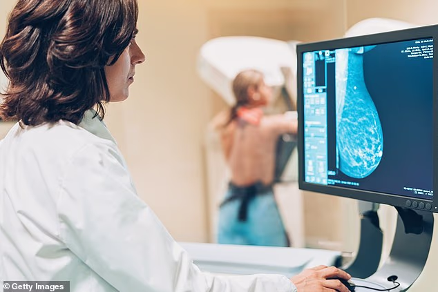 The future is much brighter for those who have breast cancer than it was in the 1970s, writes Professor Ian E Smith. Today, most women are cured; fewer than 30 per cent die