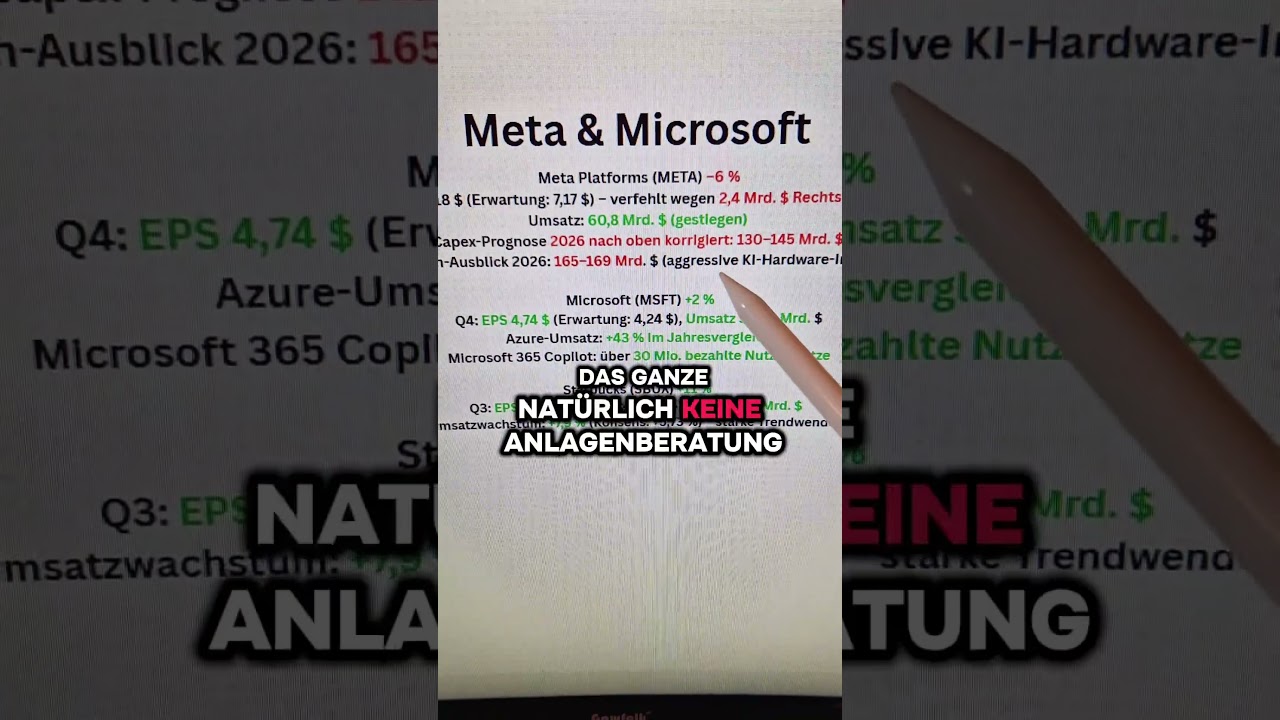 Meta Aktie -10%  nach Quartalszahlen... #aktien #finance #news