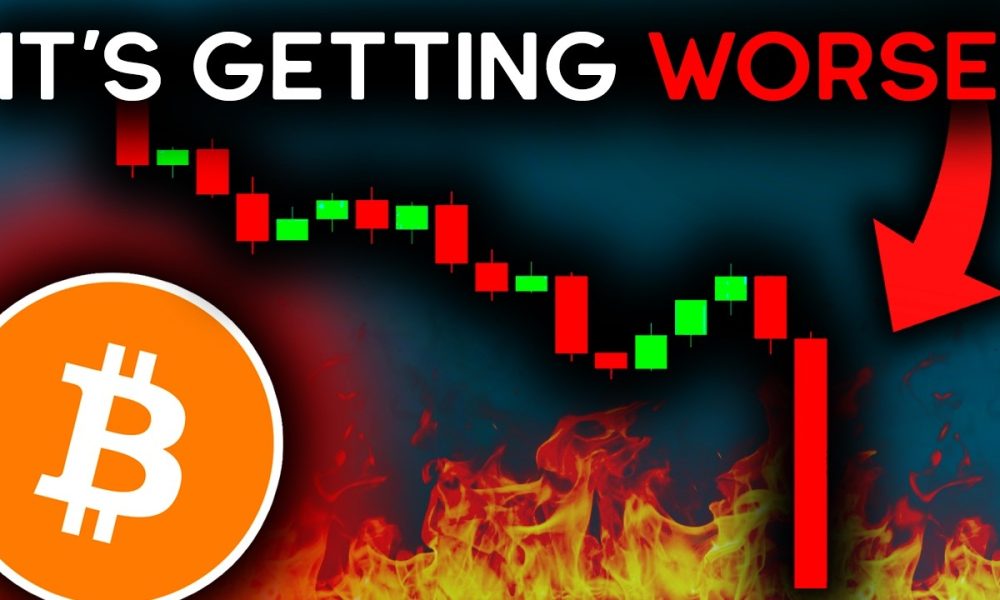 BITCOIN DUMP: WARNING SIGNAL FOR THIS WEEKEND!!! - Bitcoin News Today, Ethereum & Altcoins