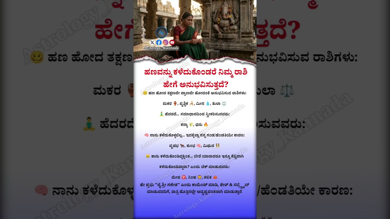 How Each Zodiac Sign Reacts After Losing Money | Funny Zodiac Facts | @Astrology_Kannada