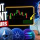 Next 48 HOURS! Bitcoin, Ethereum & Altcoins Are At The Pivot Point