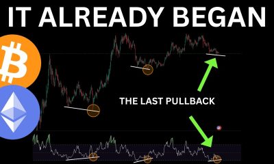 BITCOIN: THE BULLRUN HAS ALREADY BEGAN