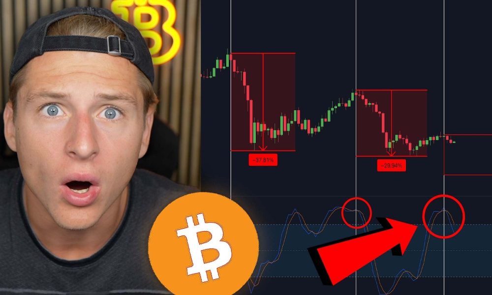 BITCOIN HOLDERS... I HOPE I'M WRONG.
