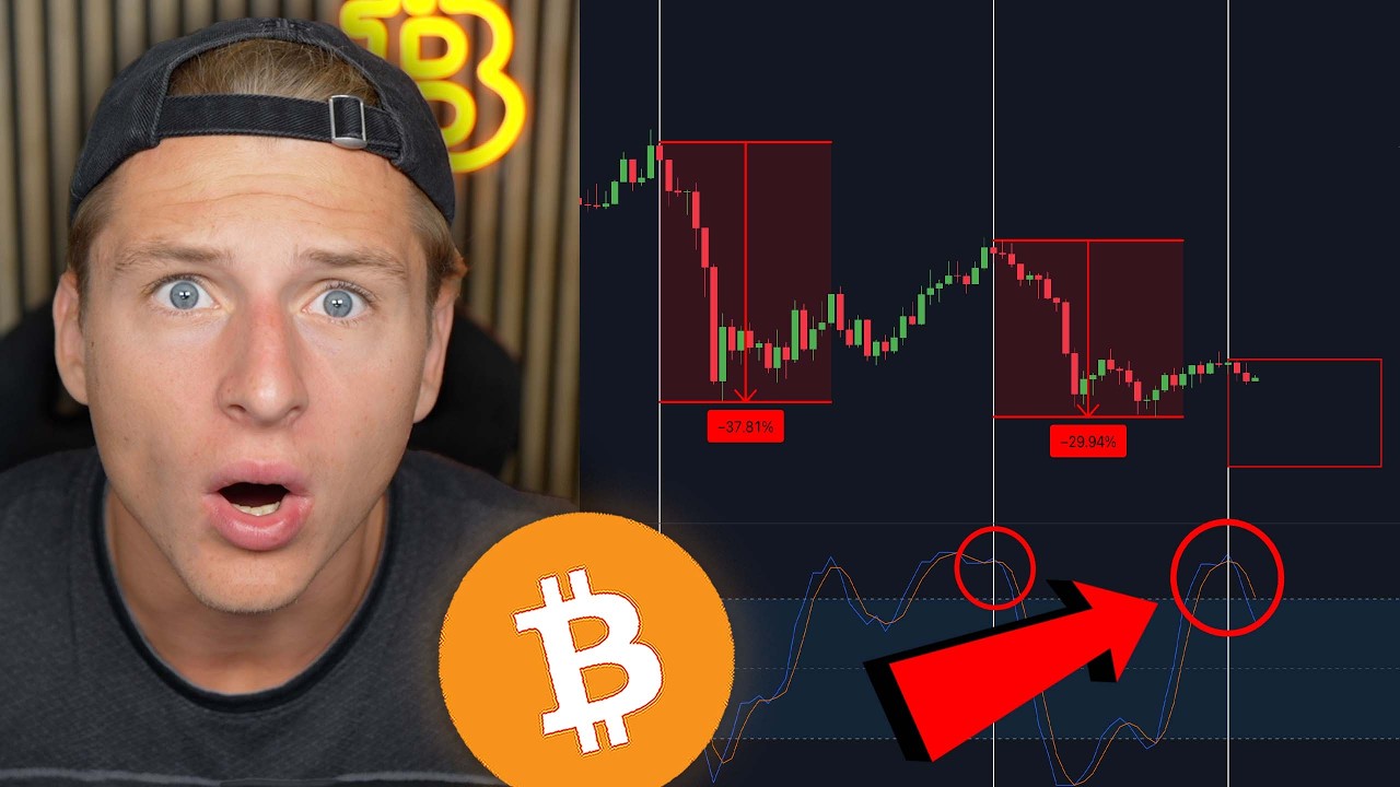 BITCOIN HOLDERS... I HOPE I'M WRONG.