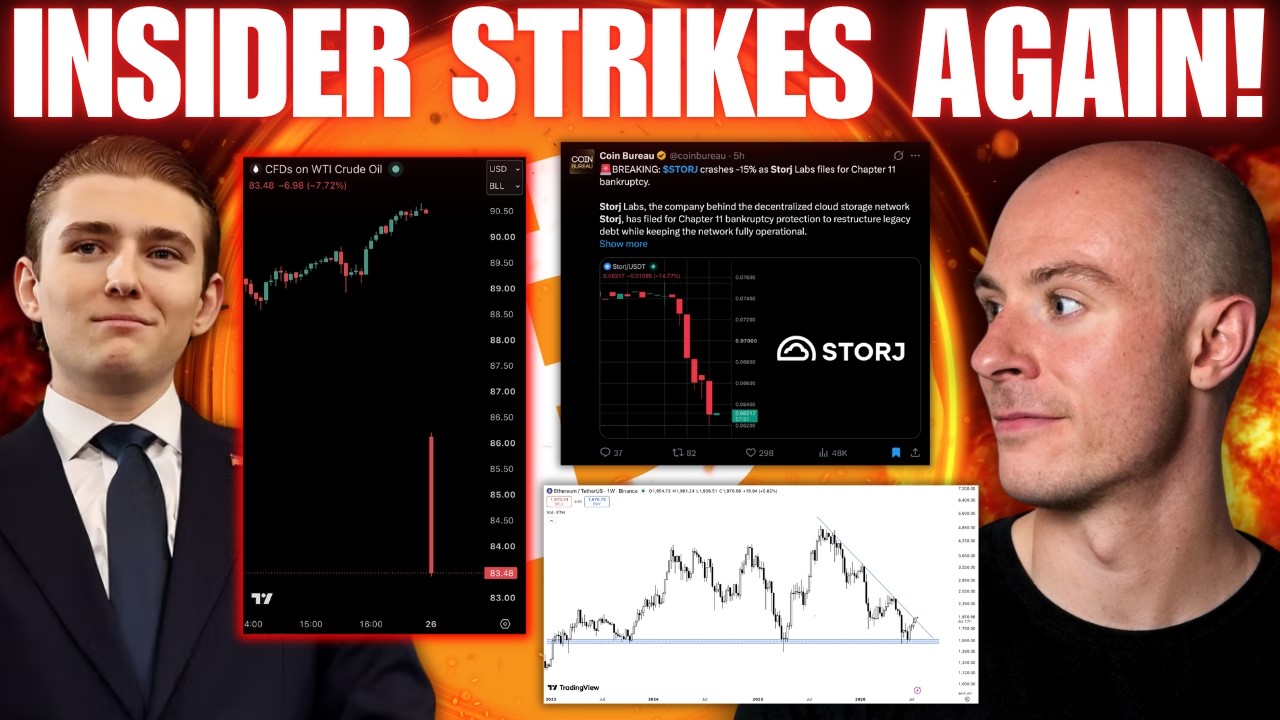 *Get Your Crypto Off Small Exchanges* Insider Trader Strikes Again! Crypto, Stocks And Metals Rally!