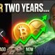 They're Doing It Again Bitcoin Keeps Going Down And We Know The Exact Reason Why This Time